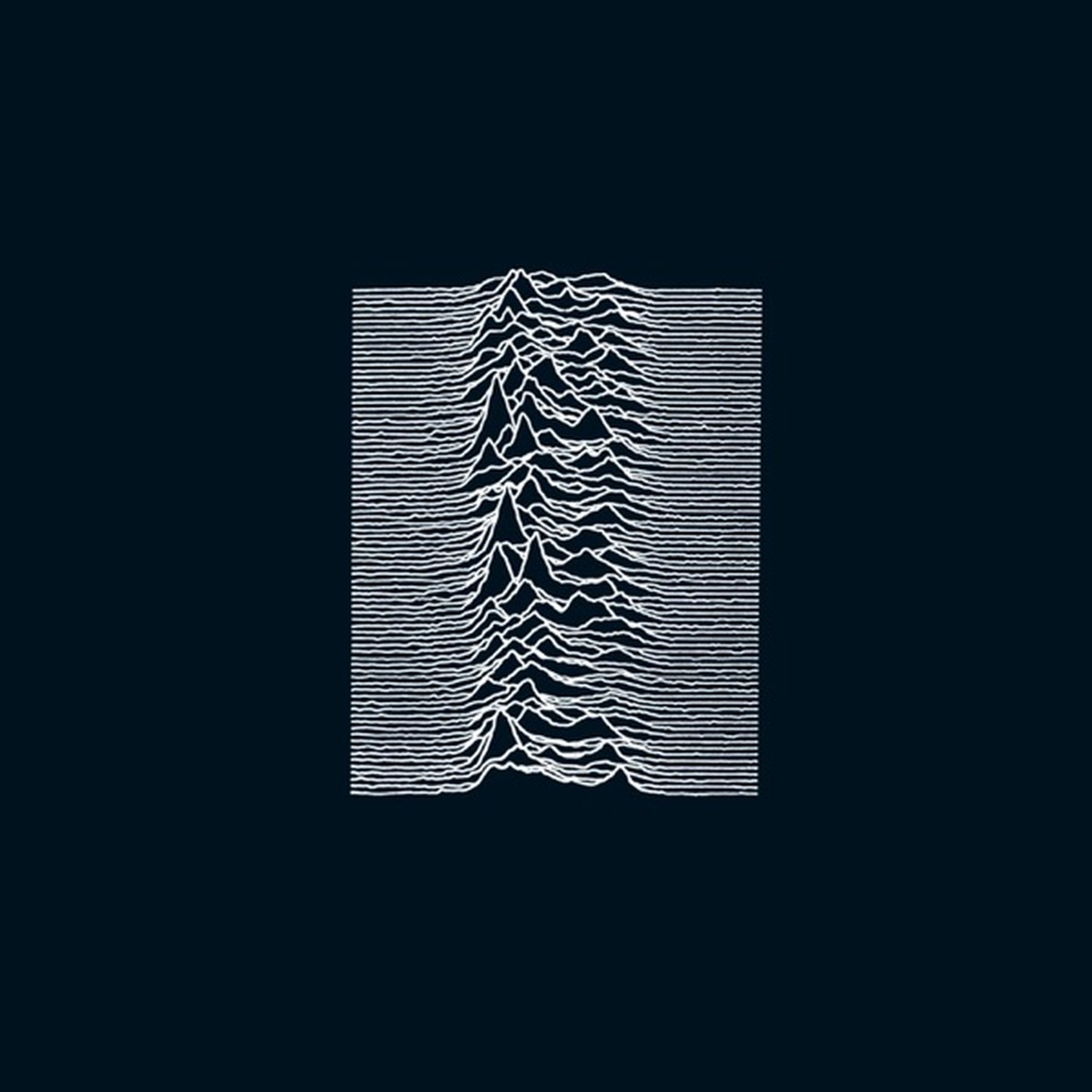 Unknown Pleasures by Joy Division album cover