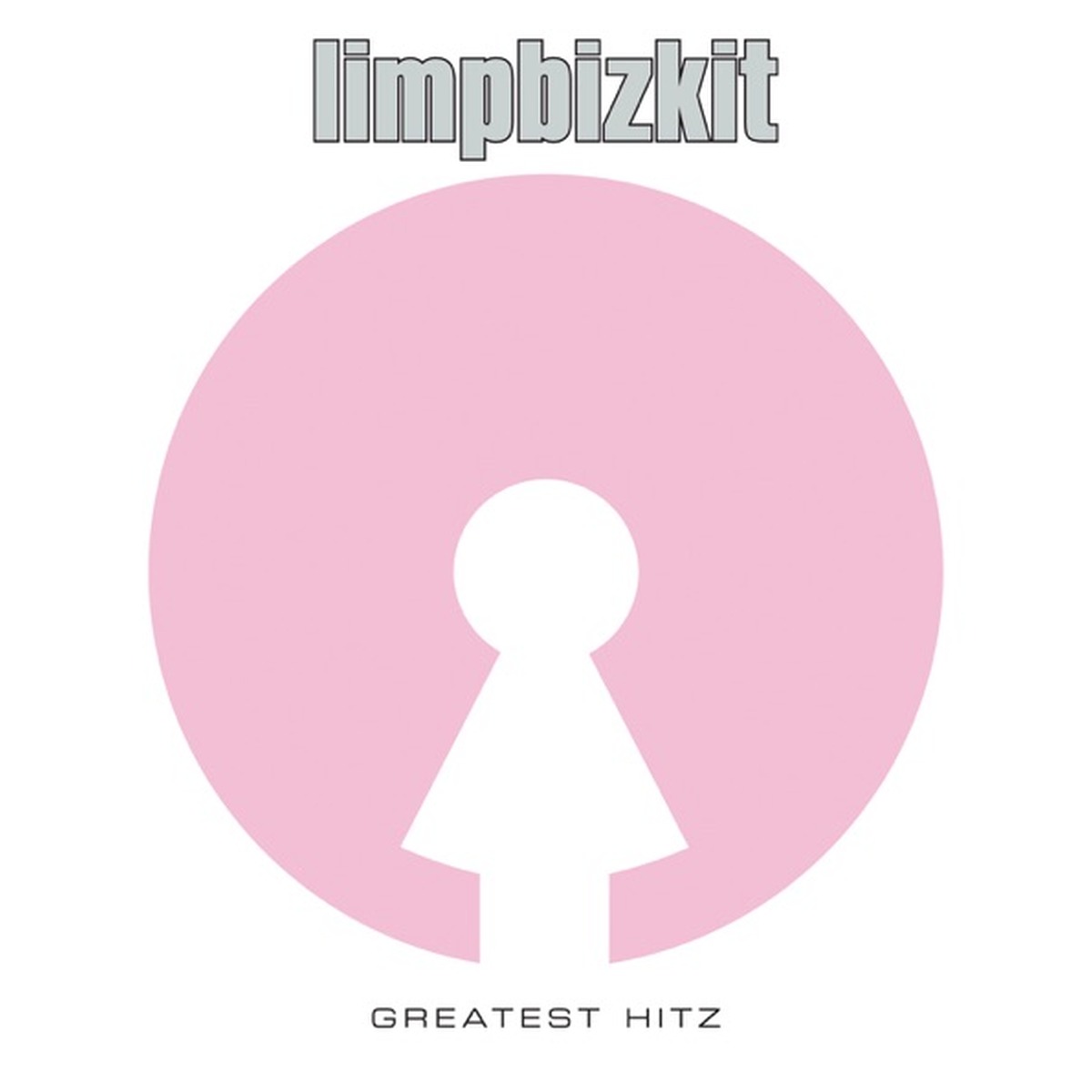 Greatest Hitz by Limp Bizkit album cover