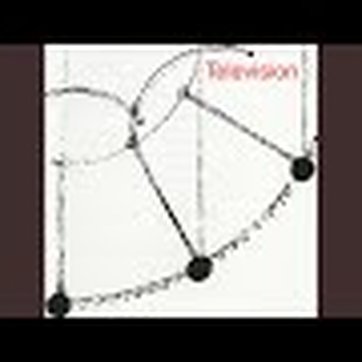 Television (Television album) by Television album cover