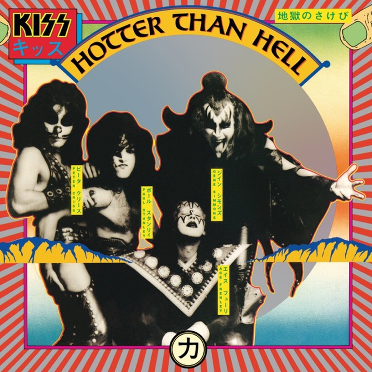 Hotter than Hell by Kiss album cover
