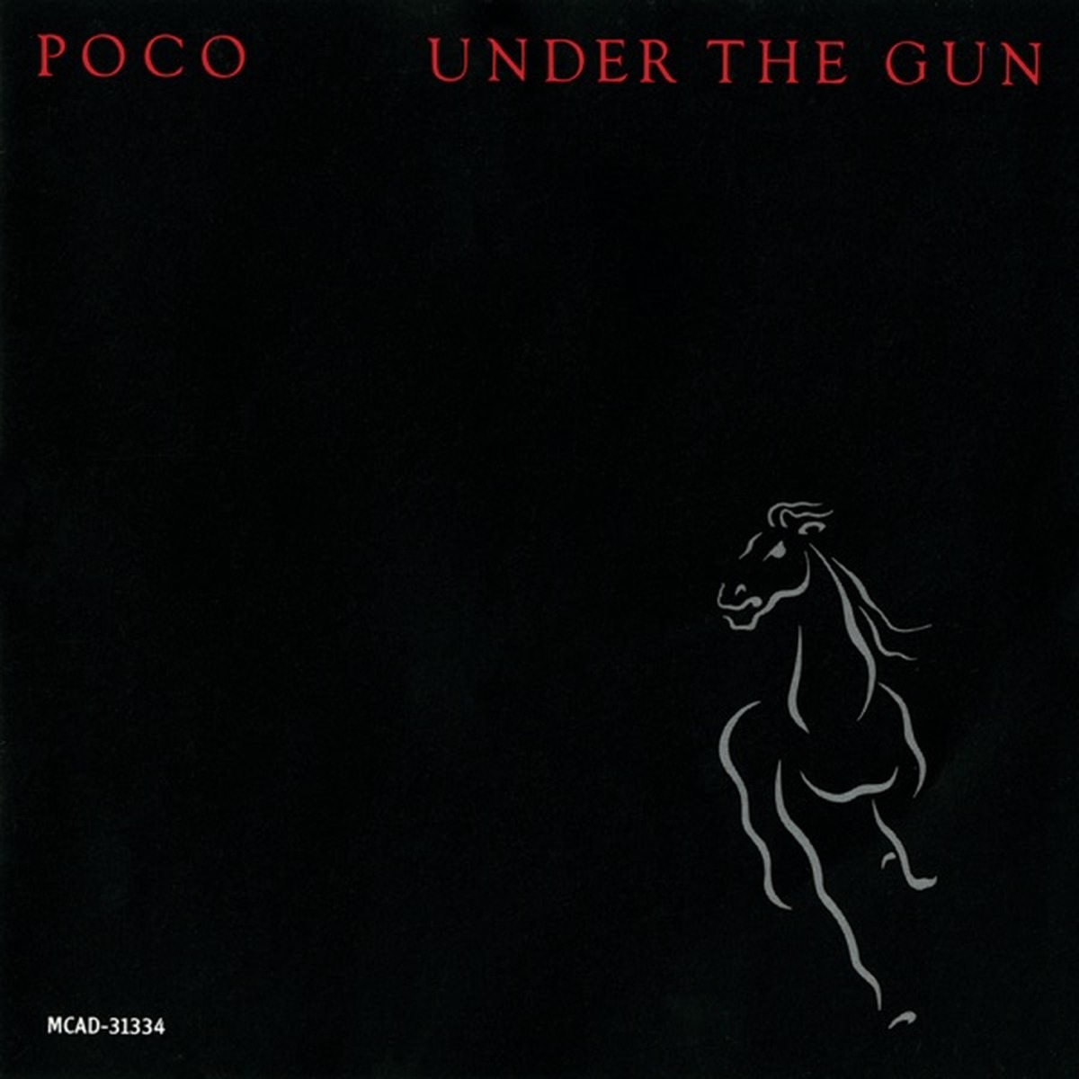 Under the Gun by Poco album cover