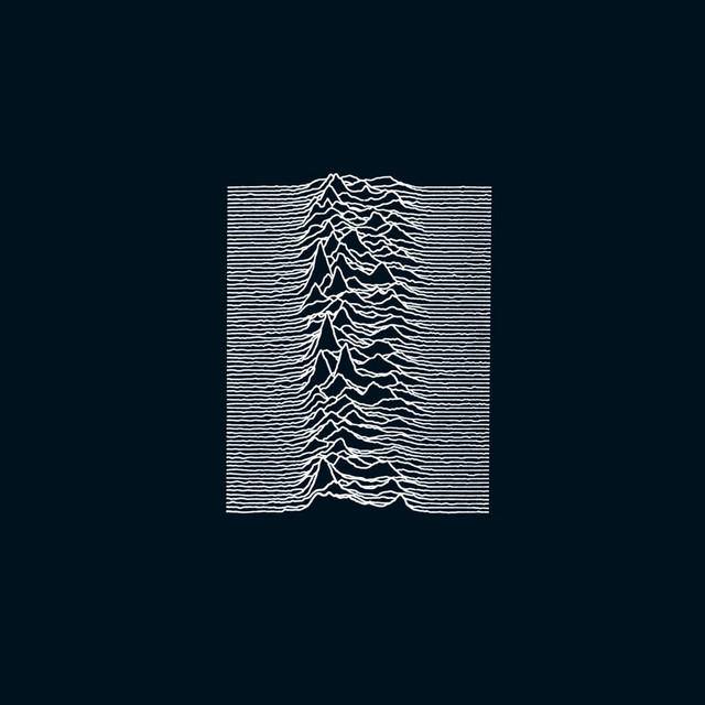 "Unknown Pleasures" by Joy Division